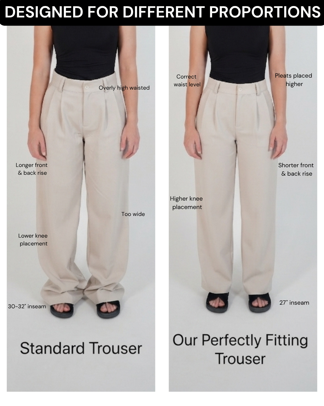 The Difference Between Petite vs Standard Sizing